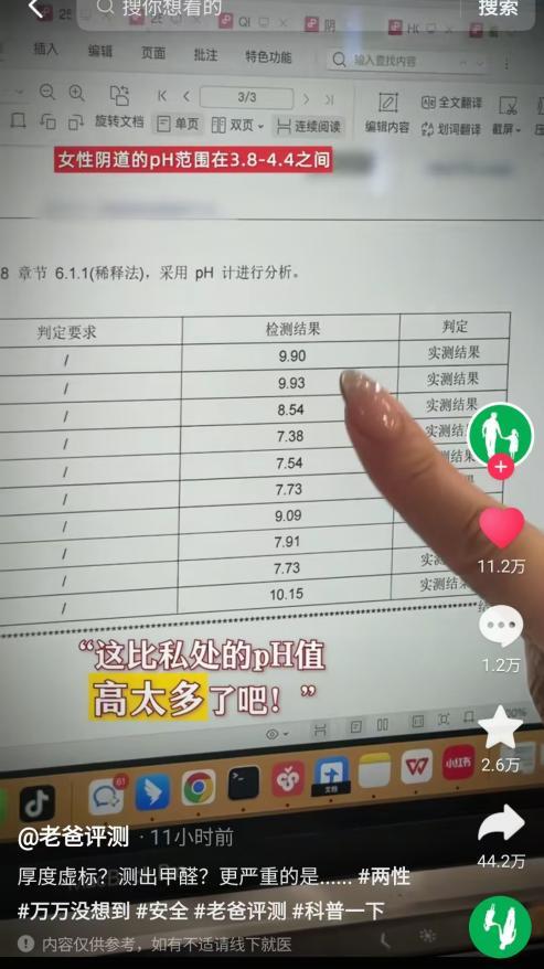 虑检测结果显示pH值成产品普遍问题冰球突破老爸评测曝光成人用品健康疑
